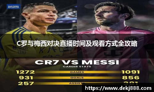 C罗与梅西对决直播时间及观看方式全攻略